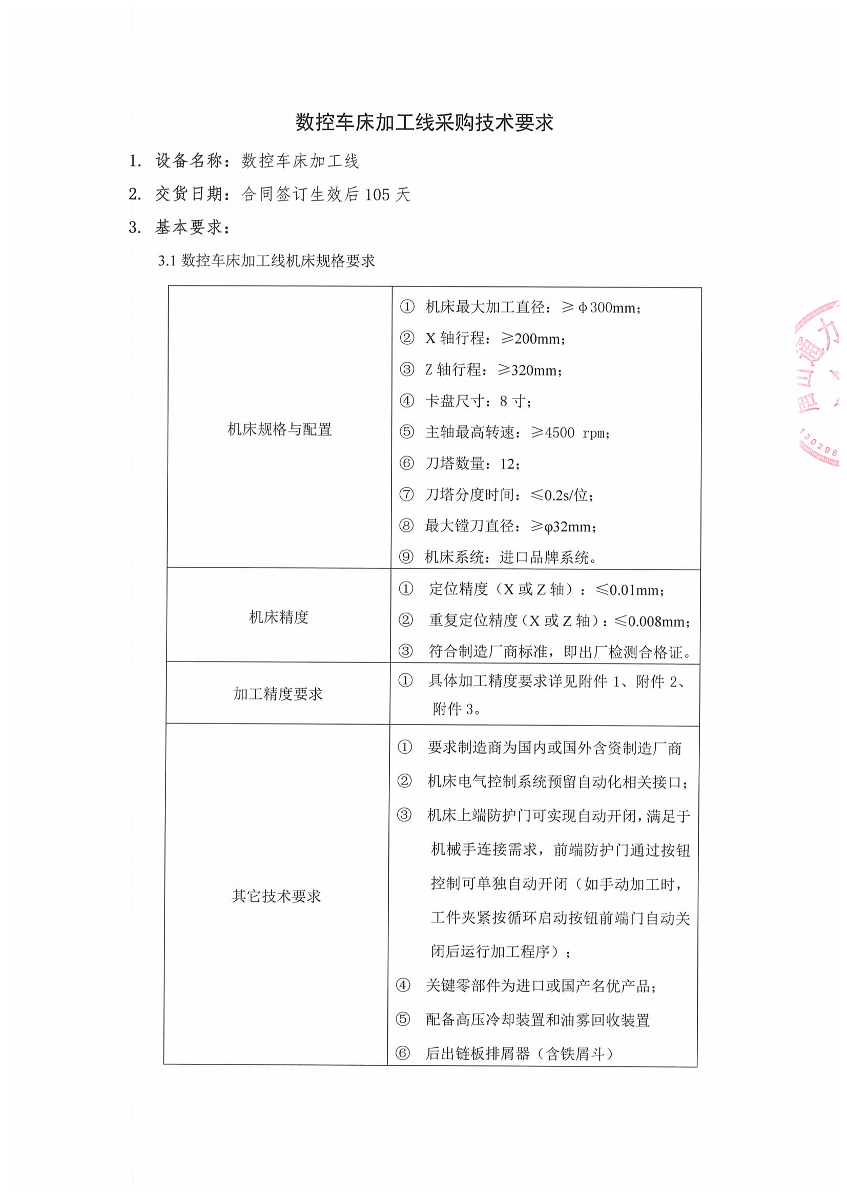  唐山齿轮集团