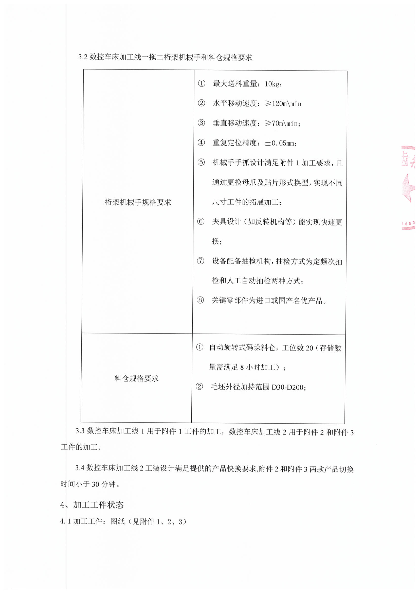  唐山齿轮集团