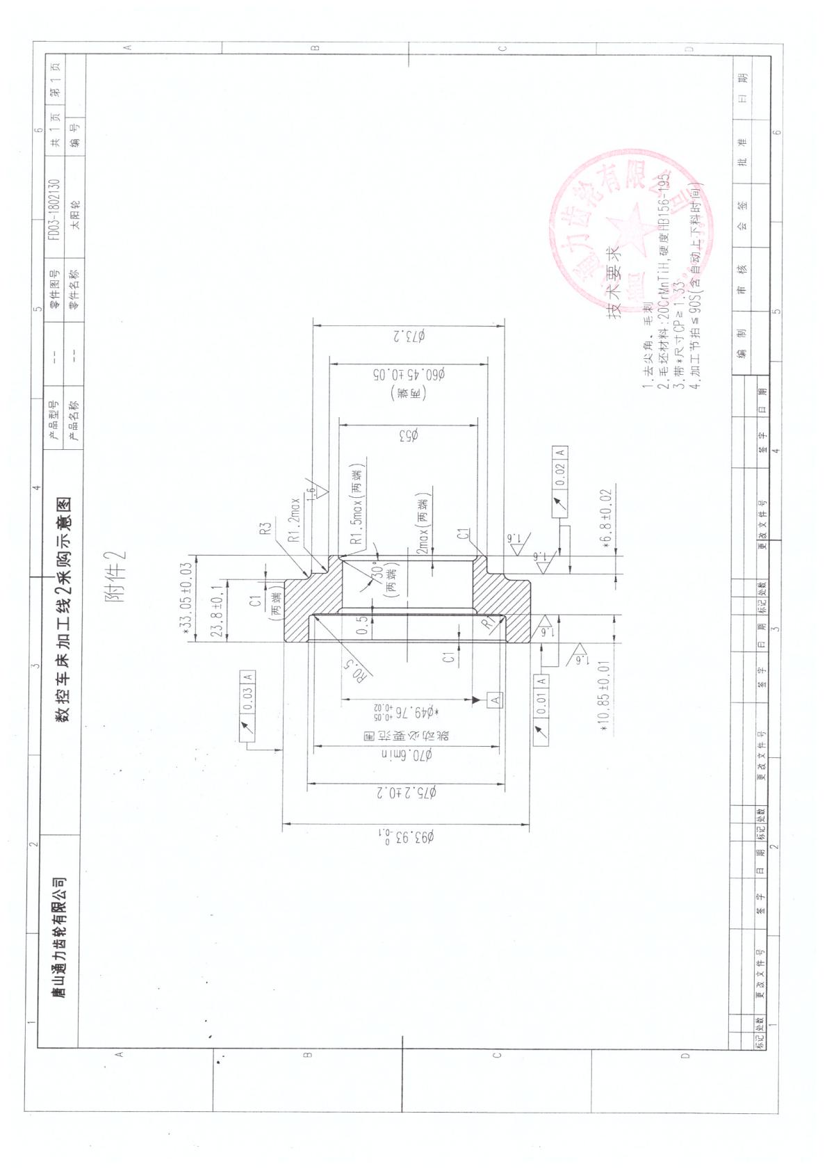  唐山齿轮集团